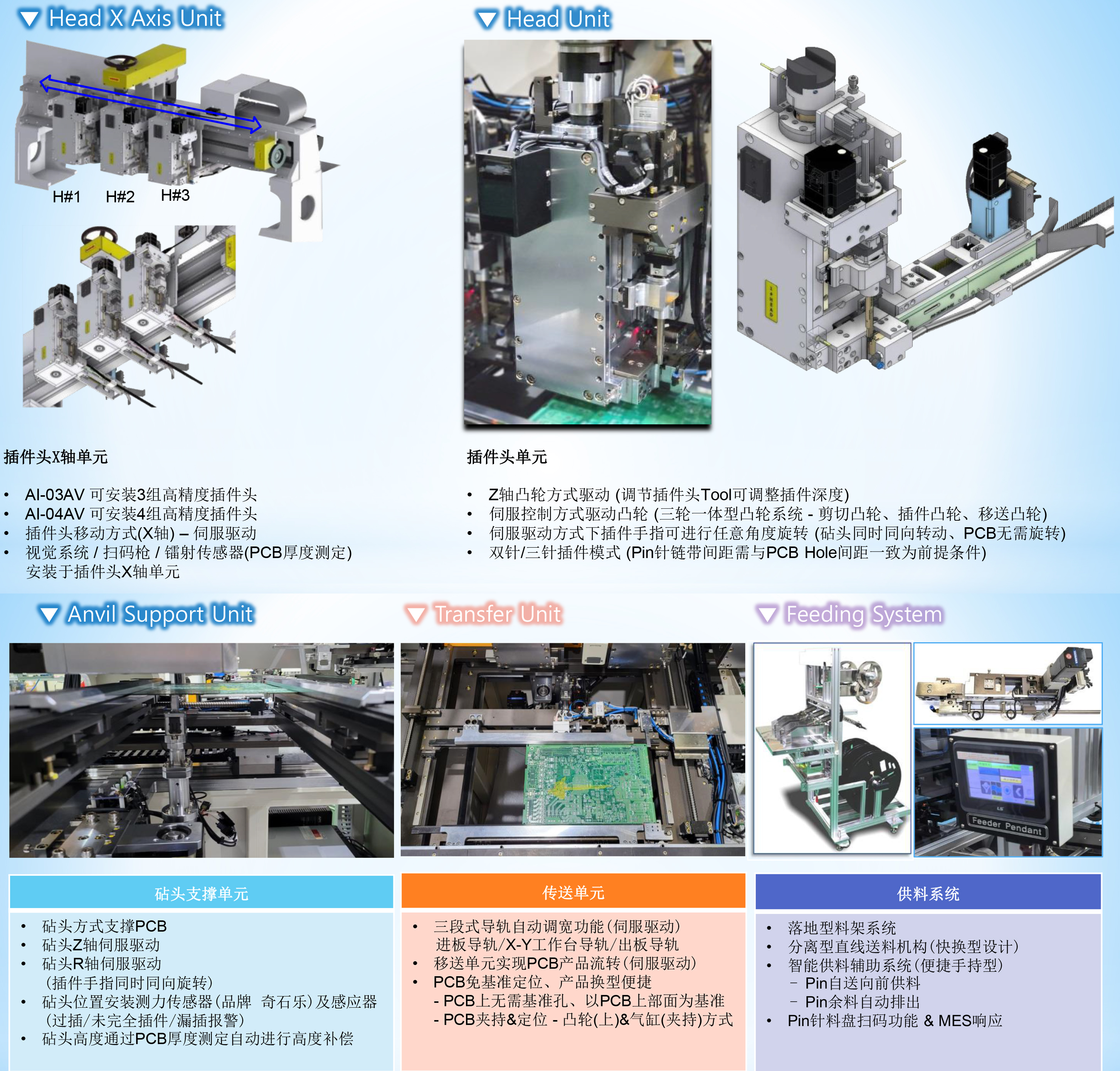 全自動免焊針插件機 全自動免焊針插件機